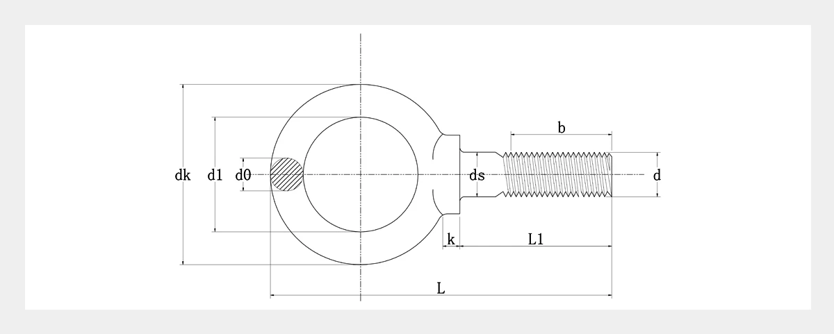 Eye Bolts-AYA Screws