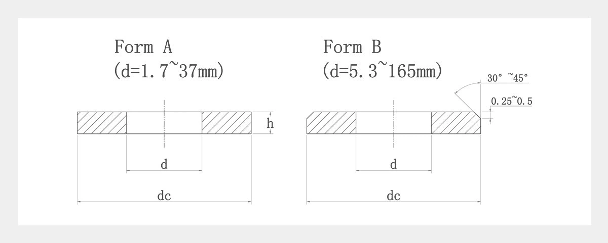 Stainless Steel Flat Washers-2D