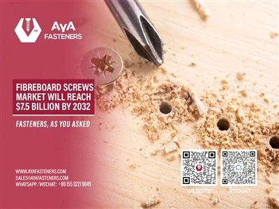 Fibreboard Screws Market Will Reach $7.5 Billion By 2032